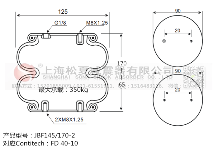 橡膠<a href='http://www.samuraioftokyo.com/' target='_blank'><u>空氣彈簧</u></a>