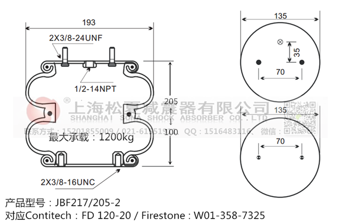 JBF217/205-2橡膠<a href='http://www.samuraioftokyo.com/' target='_blank'><u>空氣彈簧</u></a>