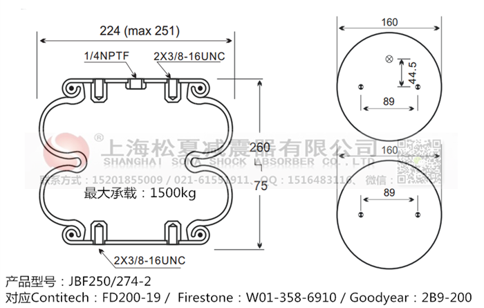 JBF250/274-2橡膠<a href='http://www.samuraioftokyo.com/' target='_blank'><u>空氣彈簧</u></a>