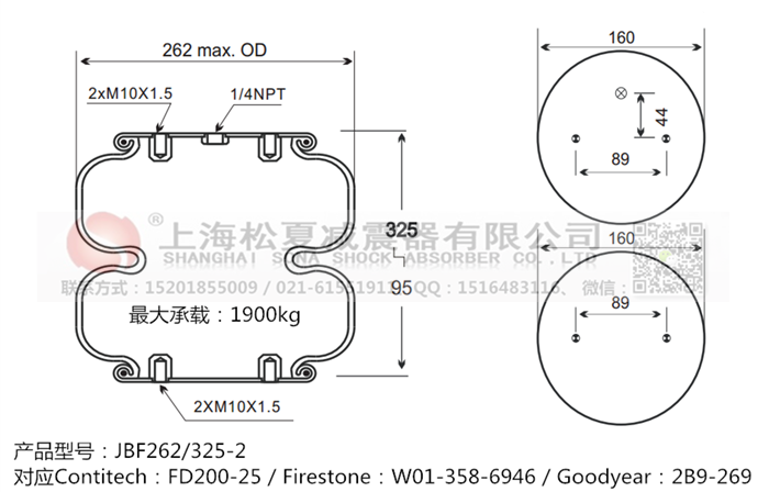 JBF262/325-2橡膠<a href='http://www.samuraioftokyo.com/' target='_blank'><u>空氣彈簧</u></a>