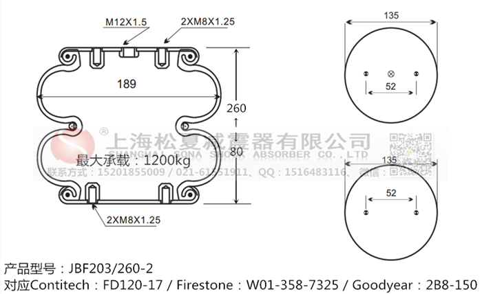 JBF203/260-2橡膠<a href='http://www.samuraioftokyo.com/' target='_blank'><u>空氣彈簧</u></a>