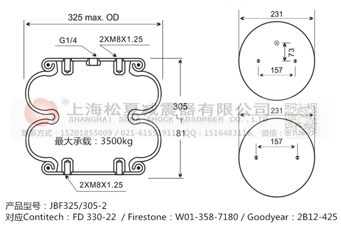 JBF325/305-2橡膠<a href='http://www.samuraioftokyo.com/' target='_blank'><u>空氣彈簧</u></a>